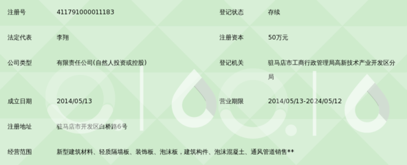 驻马店开发区华泰新型墙材 引领新型材料及构件革新之路