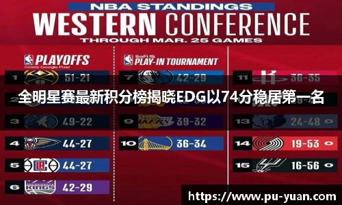 全明星赛最新积分榜揭晓EDG以74分稳居第一名